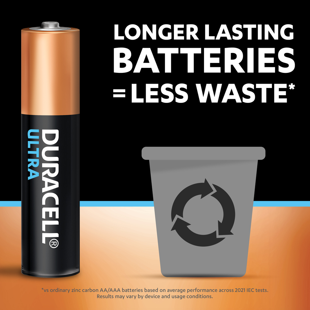 Ultra Alkaline AAA Batteries, 3A Batteries